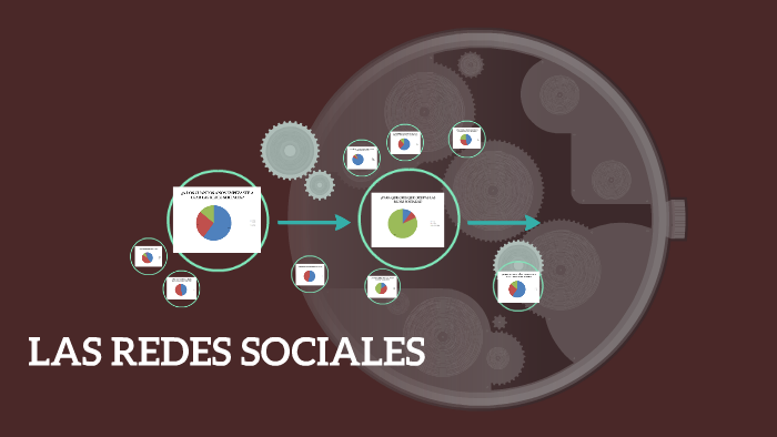 LAS REDES SOCIALES by arturo perez on Prezi