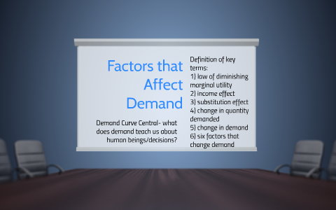 how does increase in income affect demand