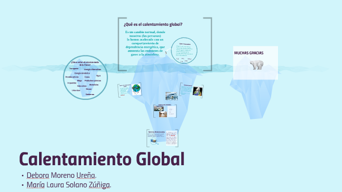 Calentamiento Global by Maria Laura Solano on Prezi