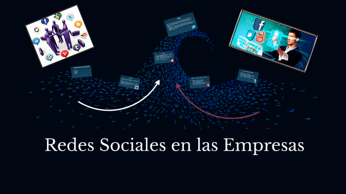 Redes Sociales en las Empresas by jennifer cano on Prezi