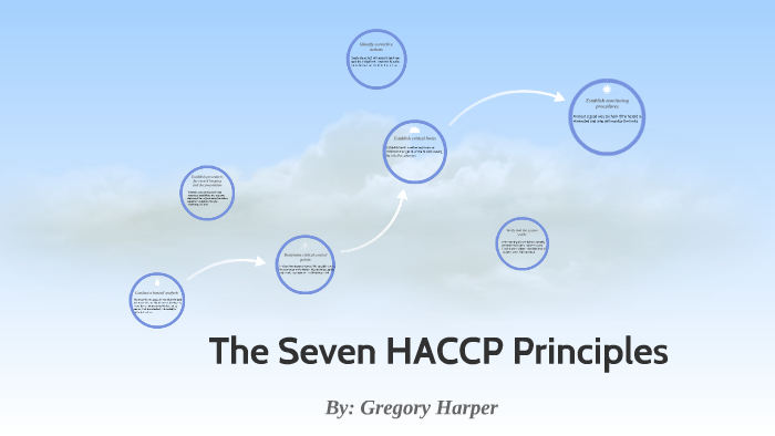 7Th Haccp Principle Avoid Costly Mistakes - wkdt3i7