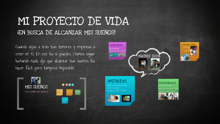 Mi Proyecto De Vida by LEYDY JOHANNA DIAZ on Prezi
