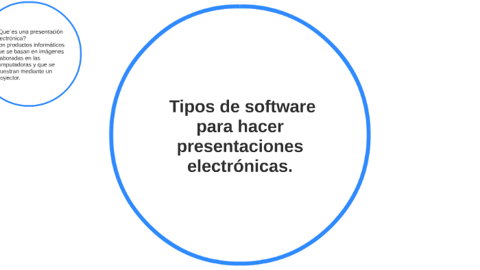 Tipos De Software Para Hacer Presentaciones Electrónicas By Alexia González Sánchez On Prezi 