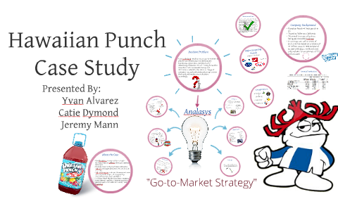 Hawaiian punch case study 08 image