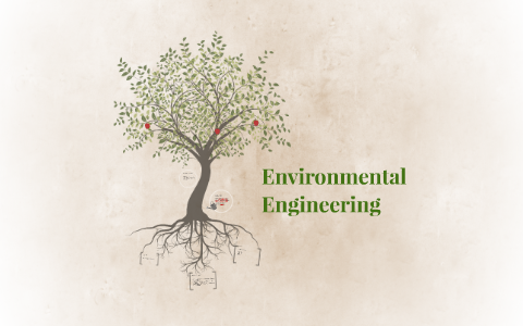 Environmental Engineering by julie melo on Prezi