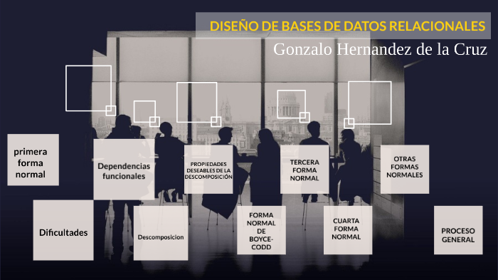 Diseño de bases de datos relacionales by Gonzalo Hernandez on Prezi