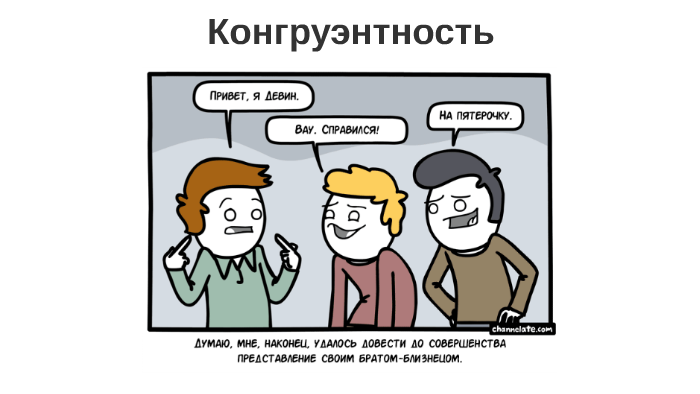 Конгруэнтность by Илья Денисов on Prezi