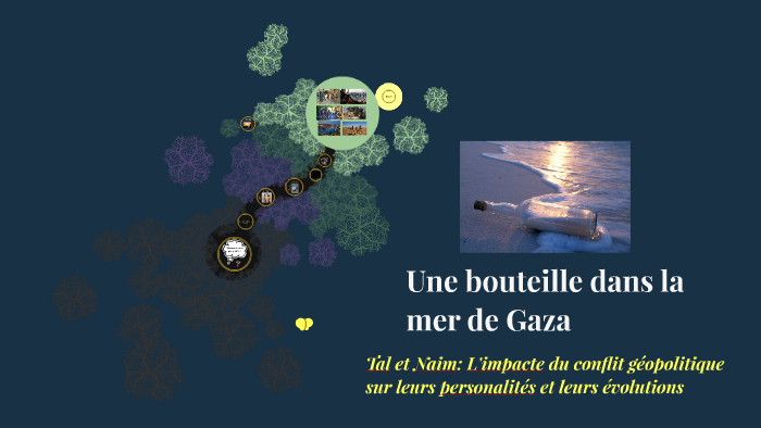 Une Bouteille Dans La Mer De Gaza Résumé Par Chapitre Une bouteille dans la mer de Gaza by bitania isaac