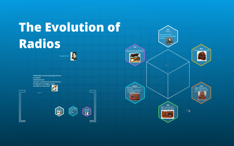 The Evolution of Radios by bardo lira on Prezi