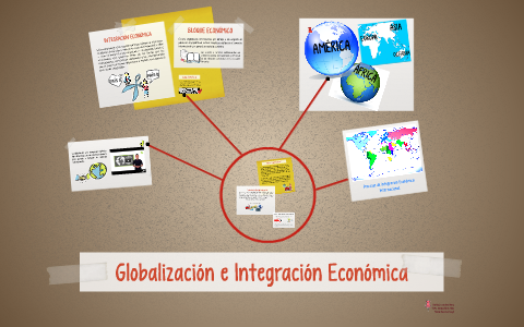 Globalización E Integración Económica By Nathalia Quintero On Prezi