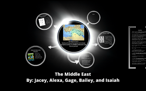 The Middle East by Middle East on Prezi