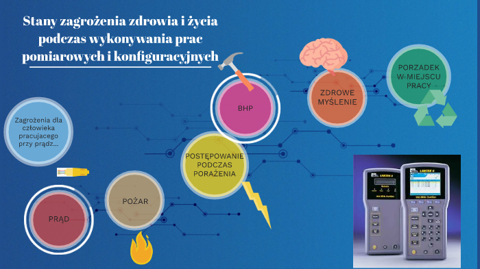 Stany zagrożenia zdrowia i życia podczas wykonywania prac pomiarowych i