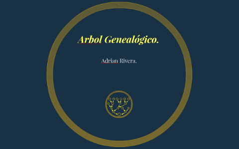 Arbol Genealógico. by Adrian Rivera on Prezi
