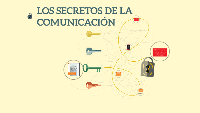 LOS SECRETOS DE LA COMUNICACION by Karen Galindo Morales on Prezi