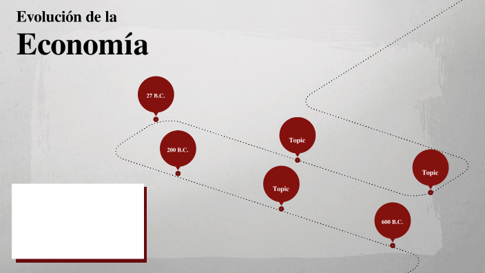 Evolución de la economía by Ximena Zavala on Prezi