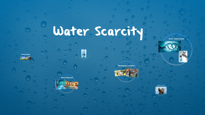 presentation on water scarcity