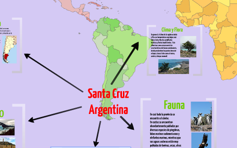 Santa Cruz by Federico Campo on Prezi