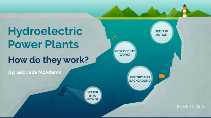 Hydroelectric Power Plant by Gabriella Mcadams on Prezi