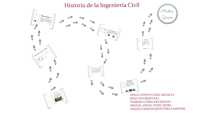 .Historia de la ingeniería civil by Federico Giraldo on Prezi