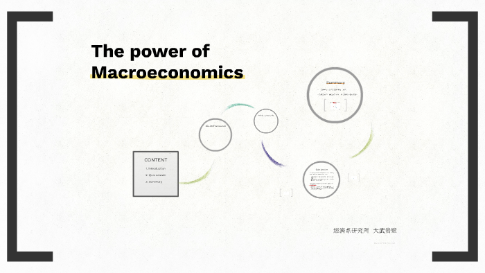 Coursera The Power Of Macroeconomics