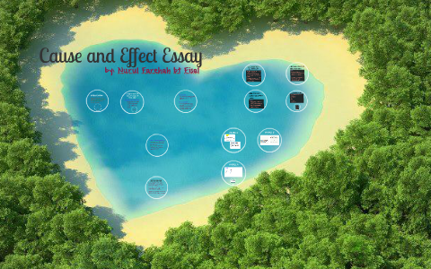 cause and effect essay prezi