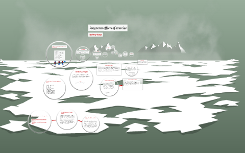 long term effects of exercise on the body systems by Amy D'cruz on Prezi