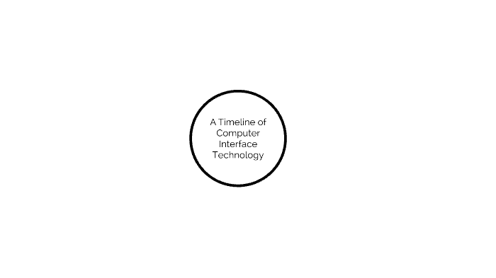 TIMELINE OF INTERFACE TECHNOLOGIES by DanieL CC on Prezi