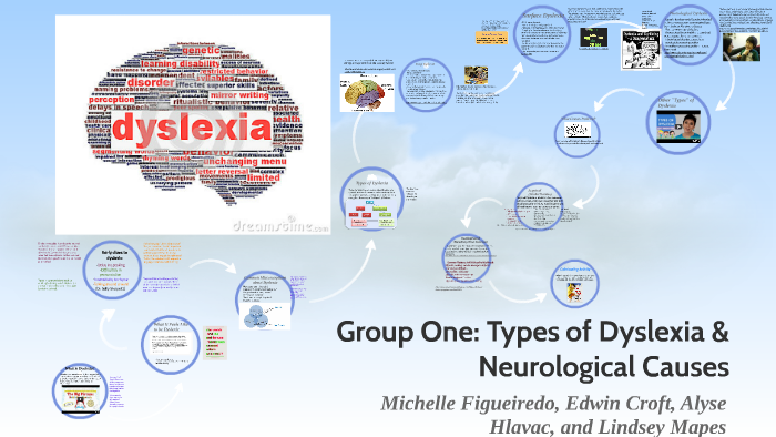 Group One: Types of Dyslexia & Neurological Causes by Edwin Croft III