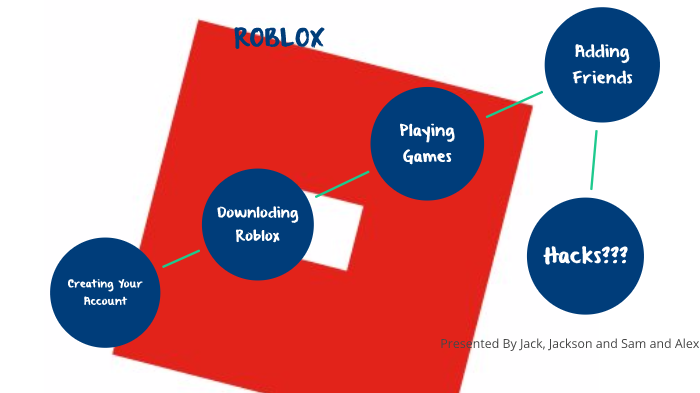 Roblox By Jack Meckel - roblox games hack alex