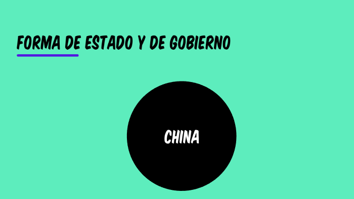 Que Forma De Gobierno Tiene China