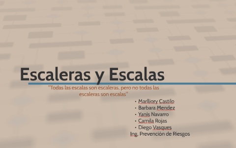 Escalas y Escaleras by yanis karina Navarro Palma on Prezi