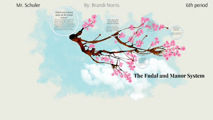 The Fudal and Manor System by brandi norris on Prezi