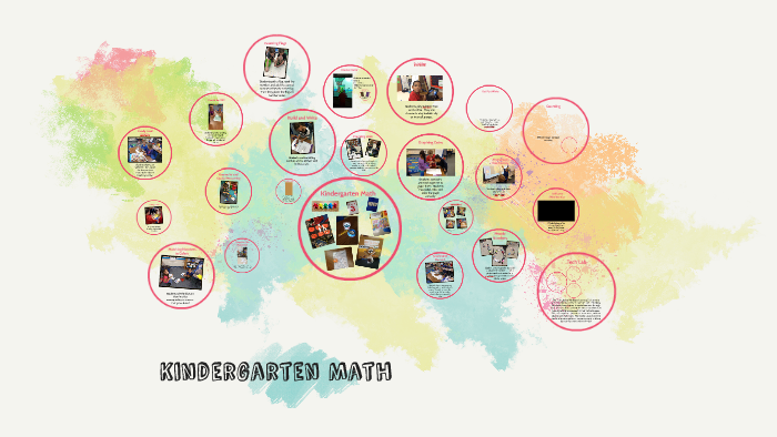 Kindergarten Math by on Prezi