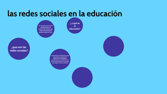 las redes sociales en la educacion by ana sofia Bravo Amaya on Prezi