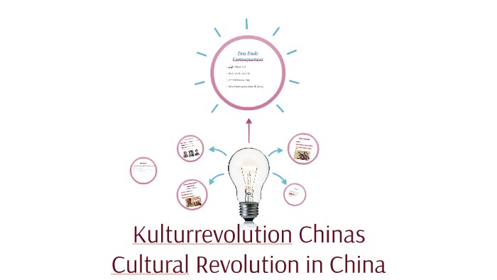 Kulturelle Revolution Chinas / Cultural Revultuion in China by Lois Han ...