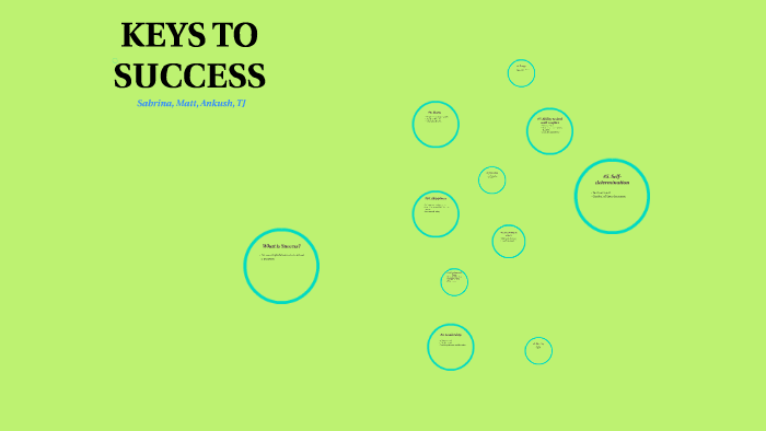 KEYS TO SUCCESS by sabrina pellegrino on Prezi