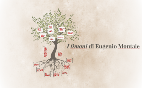 I Limoni Di Eugenio Montale By Nicolas Nongilotti