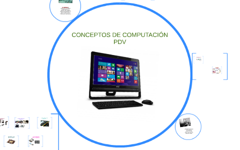 CONCEPTOS DE COMPUTACIÓN by Paola Diaz on Prezi