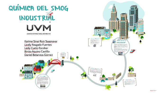 Qu Es El Smog By On Prezi Next qu-es-el-smog-by-on-prezi-next