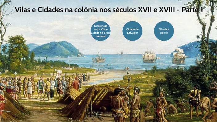 7º ano - Vilas e Cidades na Colônia nos séculos XVII e XVIII - Parte 1 ...