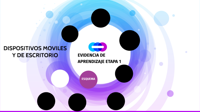 EVIDENCIA DE APRENDIZAJE by Yexalen Cruz on Prezi