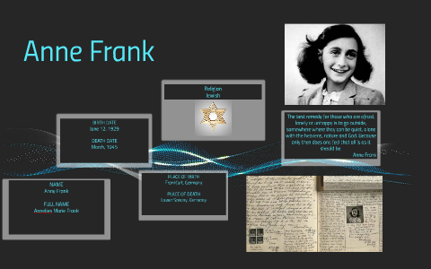 Anne Frank by william badillo on Prezi