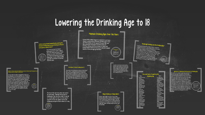 lowering drinking age to 18 research paper