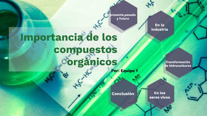 importancia de los compuestos orgánicos by Wendy De la cruz Gómez on Prezi