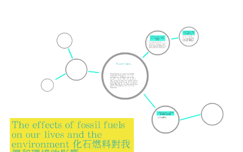 The effects of fossil fuels on our lives by on Prezi