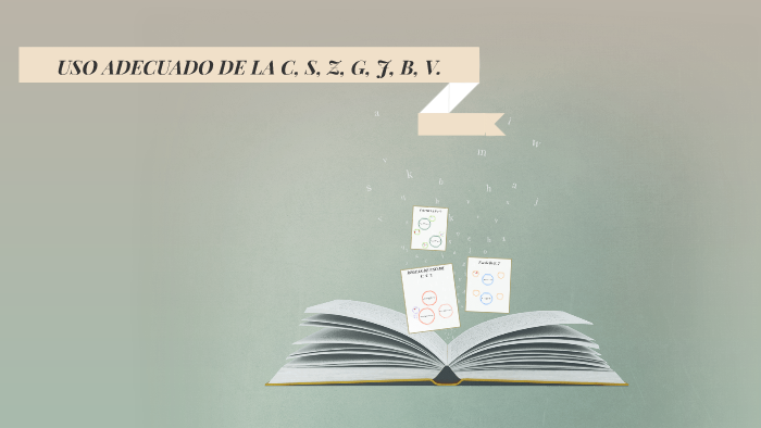 Uso Adecuado De La C S Z G J B V By Evelyn Paola