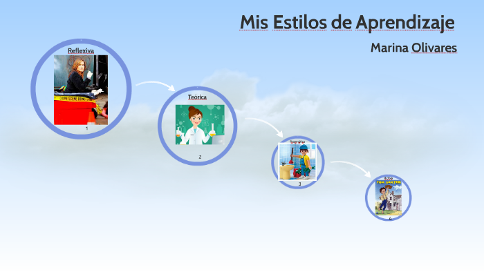 Mis estilos de aprendizaje by Marina Olivares on Prezi