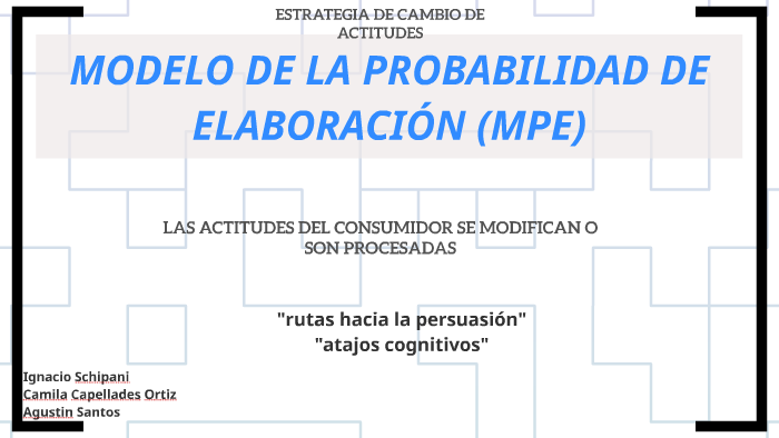 MODELO DE LA PROBABILIDAD DE ELABORACION by Camila Capellades on Prezi
