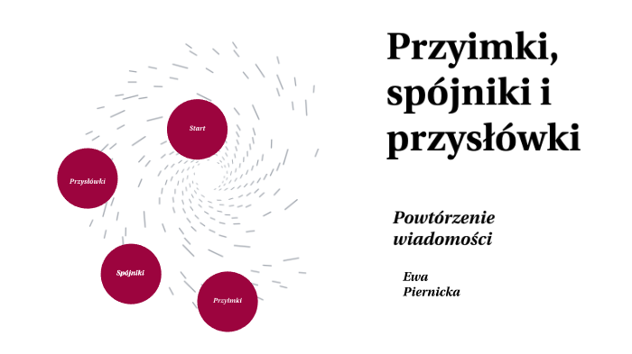 Przyimki, spójniki i przysłówki by Ewa Piernicka on Prezi