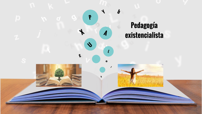 Pedagogía Existencialista By Gabriela Ladrón De Guevara Obregón On Prezi